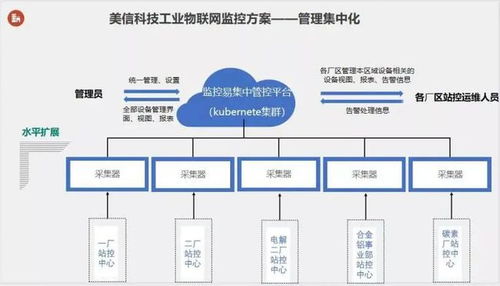 棒棒噠！這些企業的喜人成績，值得你來點贊——網絡科技會員風采展